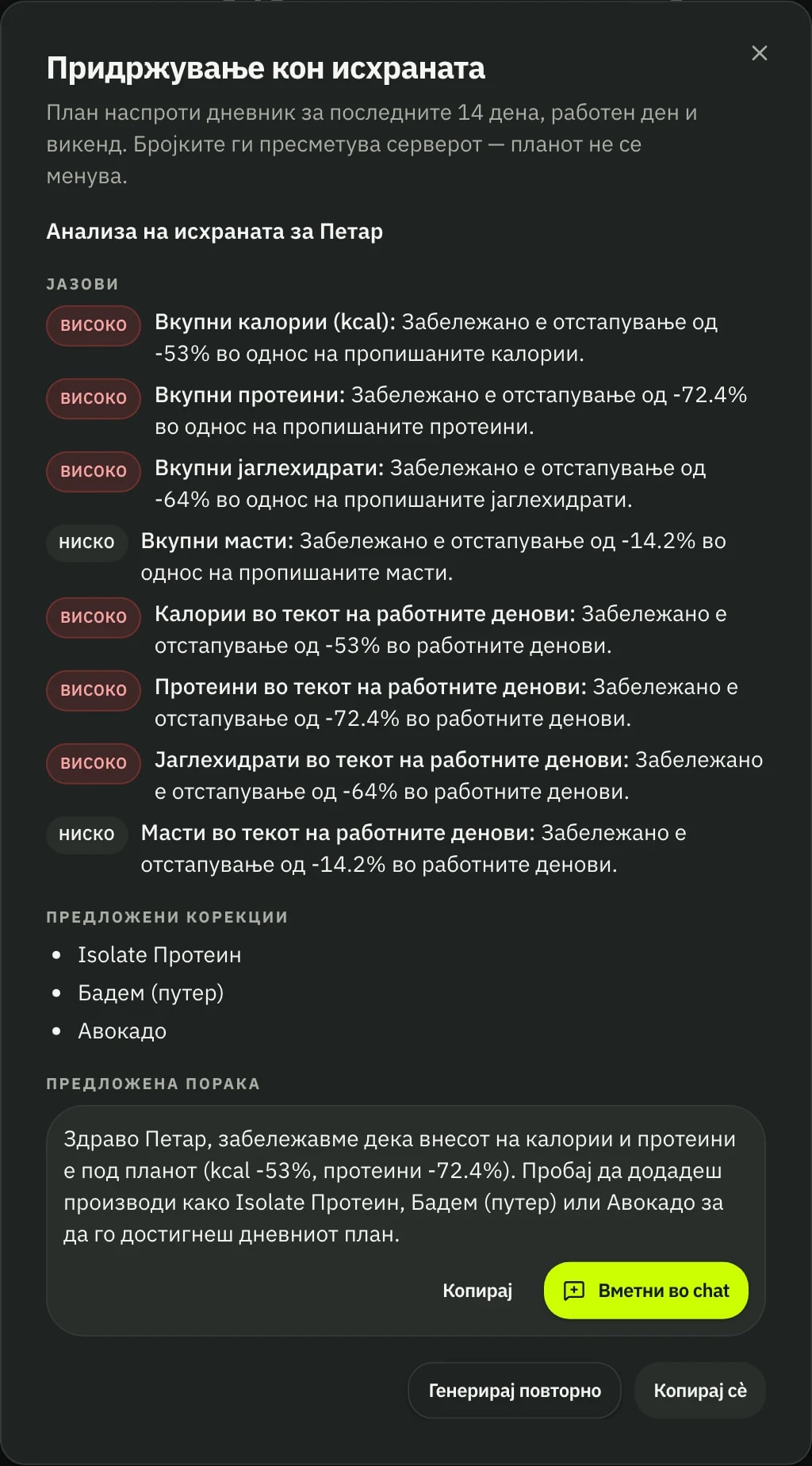 Анализа на придржувањето кон исхраната: отстапувања од планот за калории и макронутриенти, предложени корекции и порака