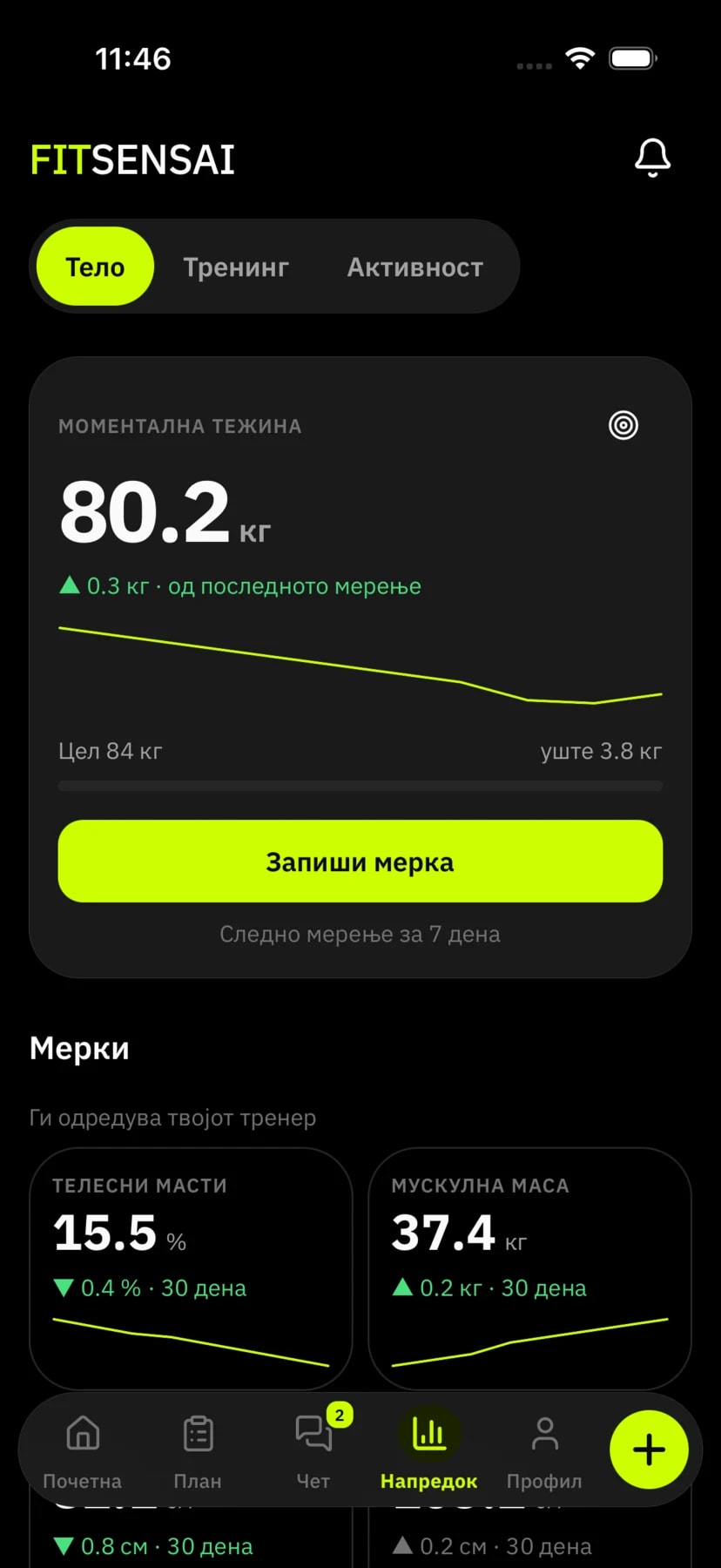 Напредок: моментална тежина 80,2 kg, трендот и целта од 84 kg